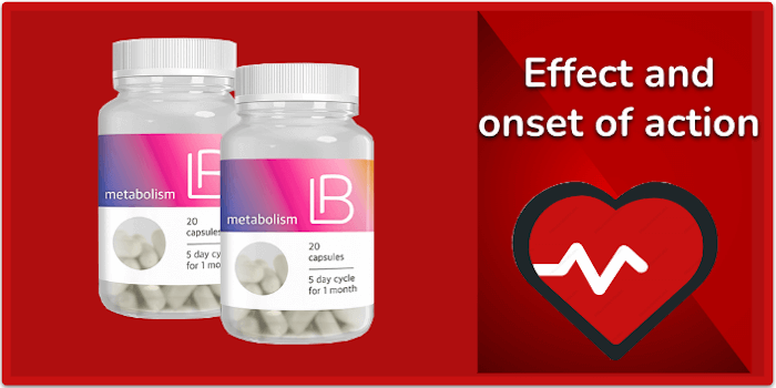 Liba capsules Effect and onset of action