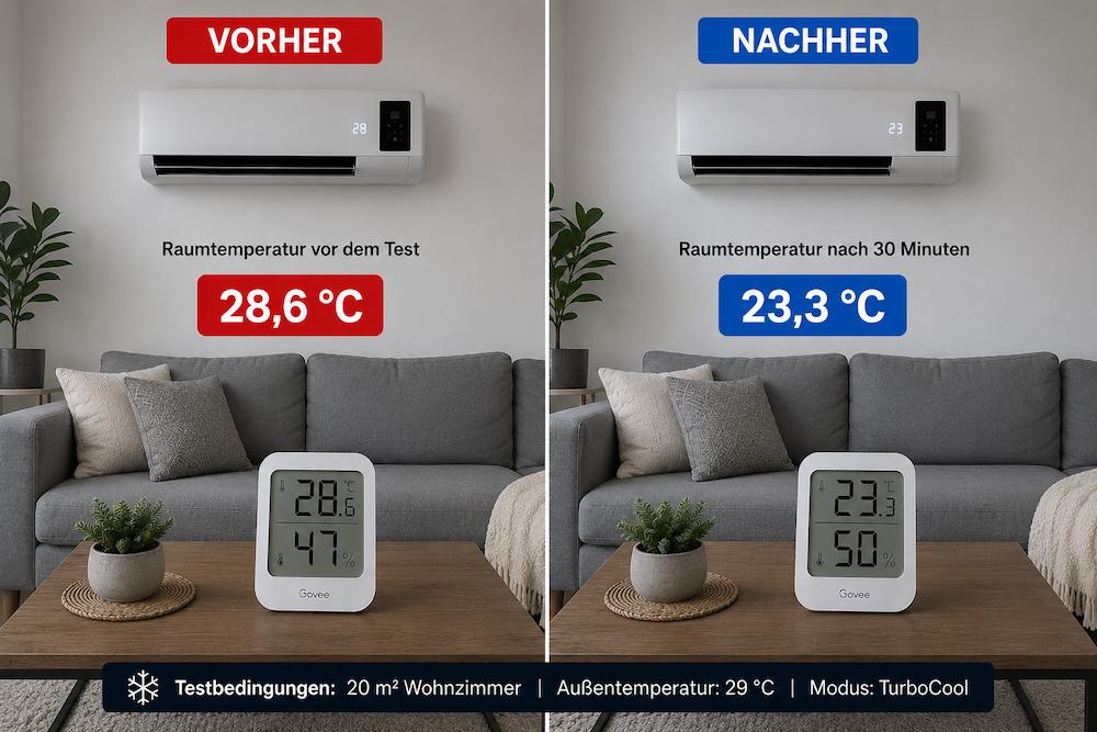 Vorher Nachher Temperatur Vital Pro Breeze Test Vorher Nachher